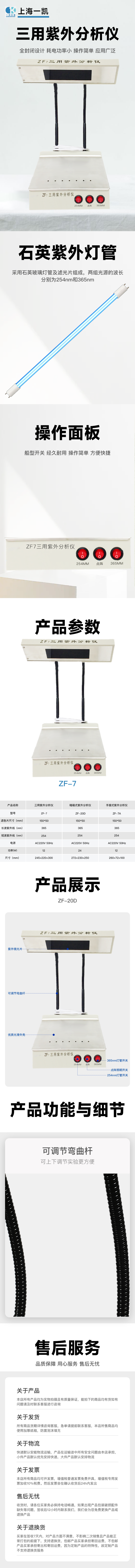草莓视频网站三用紫外分析仪详情页.png